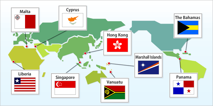 Hong Kong, Singapore, Cyprus, Panama, Vanuatu, The Bahamas, Marshall Islands, Malta, Liberia