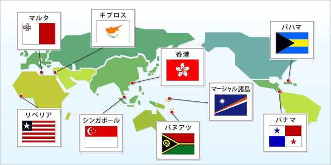 マルタ、キプロス、リベリア、香港、シンガポール、マーシャル諸島、バヌアツ、バハマ、パナマ