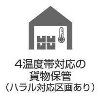 4温度帯対応の貨物保管（ハラル対応区画あり）