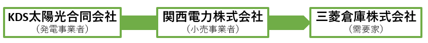 スキーム図.png