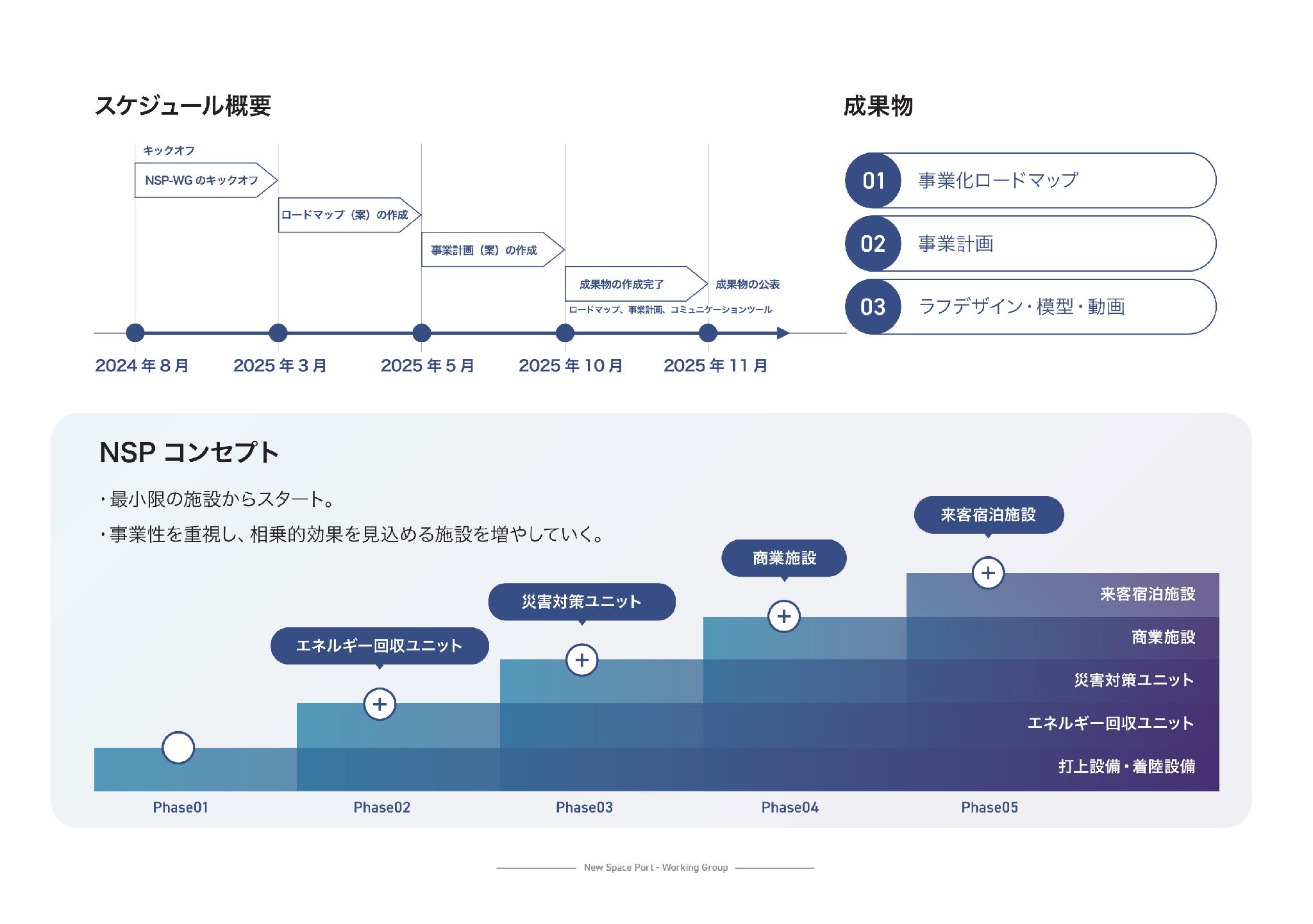 NSPスケジュール.jpg