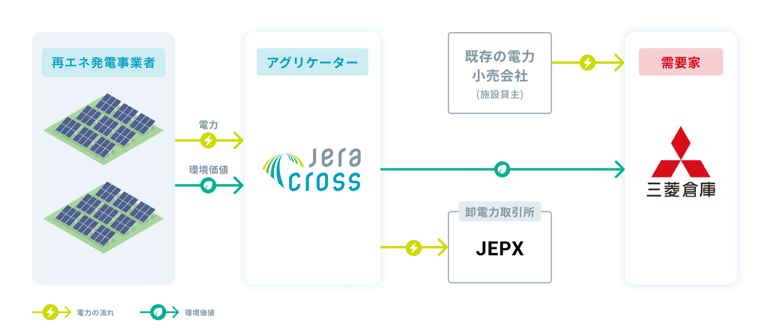 イメージ図.png