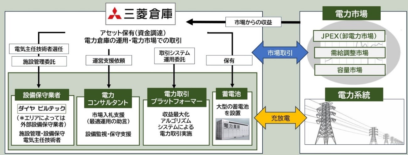スキーム図.jpg