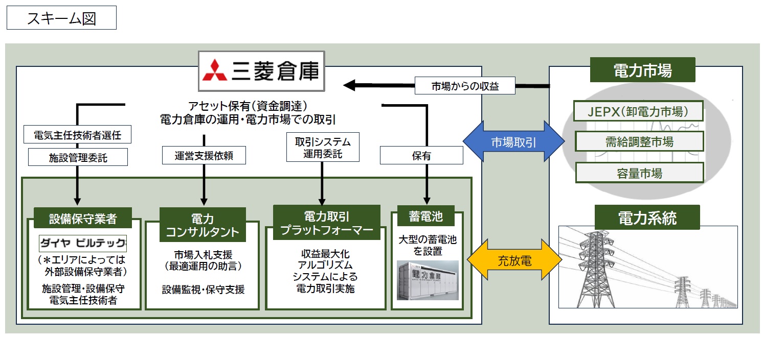 スキーム図r.jpg